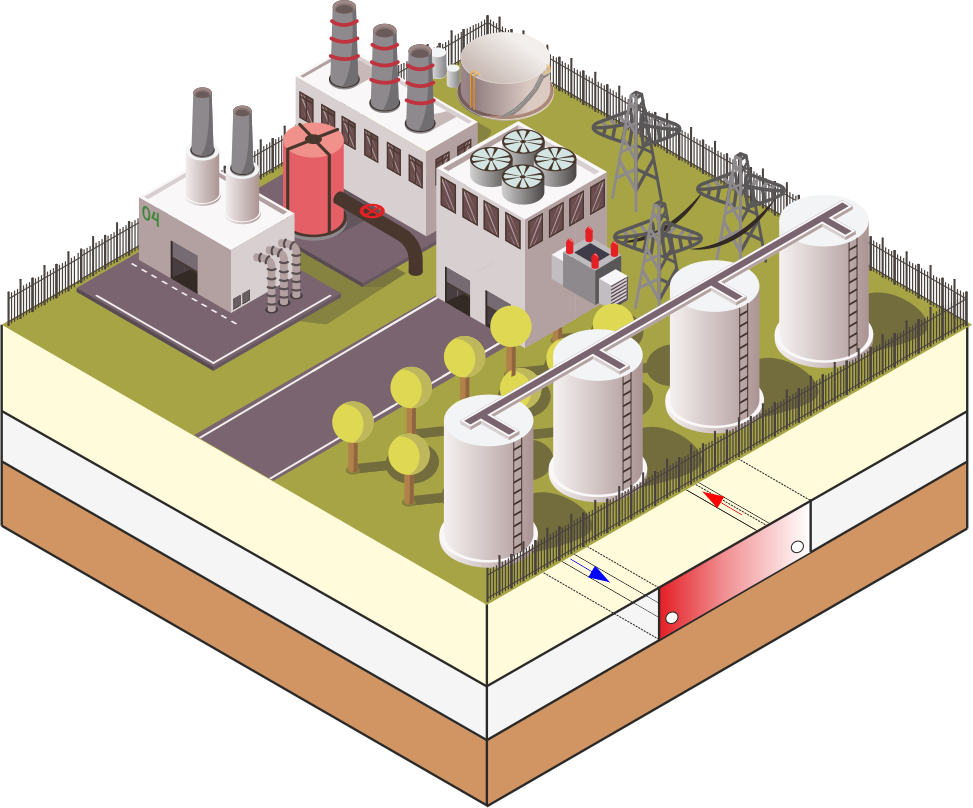 Underground Coal Gasification Mobile